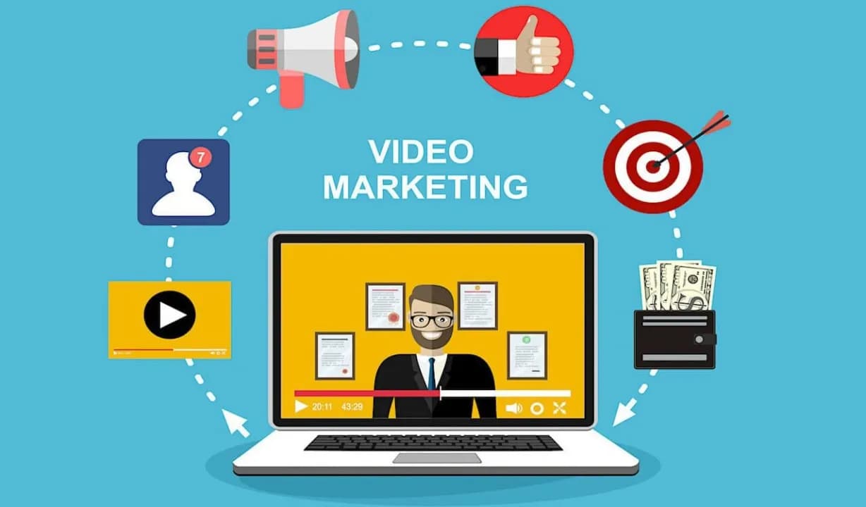 How to Use Video Marketing to Engage and Convert Customer